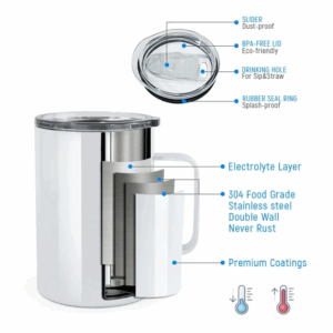 details-of-16oz-straight-stainless-steel-sublimation-coffee-mugs-with-handle